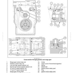 May include: Diagram of a mechanical transmission with labeled parts. Includes range gear control relay rod, selector rods, gears, and other components. Text at the top indicates the types of sealing compound to use. The diagram is in black and white.