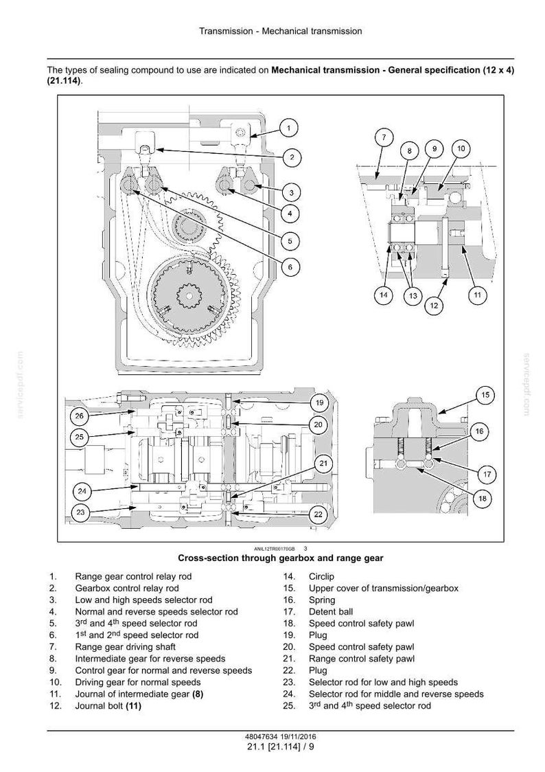 May include: Diagram of a mechanical transmission with labeled parts. Includes range gear control relay rod, selector rods, gears, and other components. Text at the top indicates the types of sealing compound to use. The diagram is in black and white.