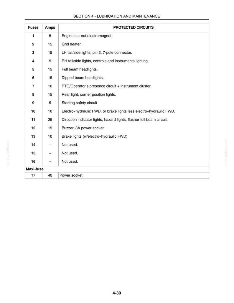 New Holland TN85A, TN95A Tractor Operator Owners Operation Manual | Instant PDF Download image 9