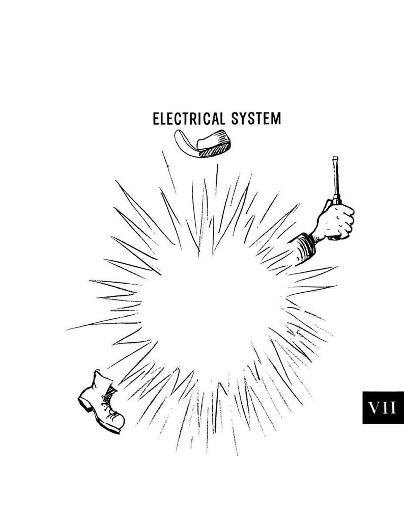 May include: Black and white illustration with the text "ELECTRICAL SYSTEM". The image depicts a cartoon-style explosion with a boot, a hat, and a hand holding a screwdriver. The number "VII" is in the bottom right corner.