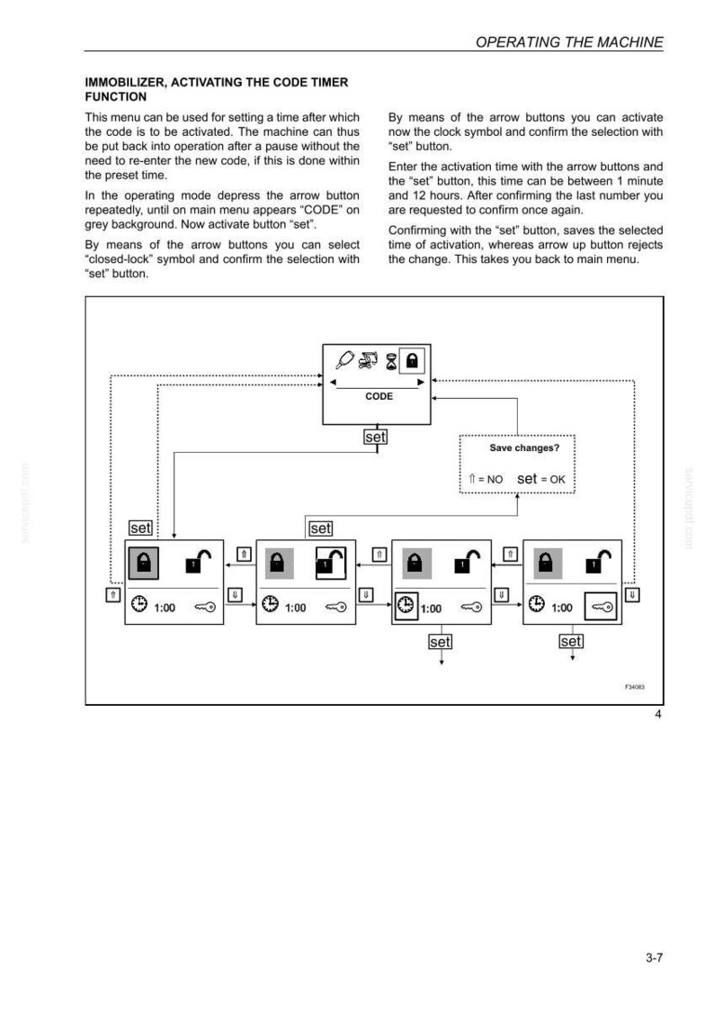 Pu&ograve; includere: Diagramma che illustra il funzionamento dell'immobilizzatore e della funzione timer codice di una macchina. Il diagramma include testo, icone e diagrammi di flusso che descrivono il processo di impostazione e attivazione di un timer codice.
