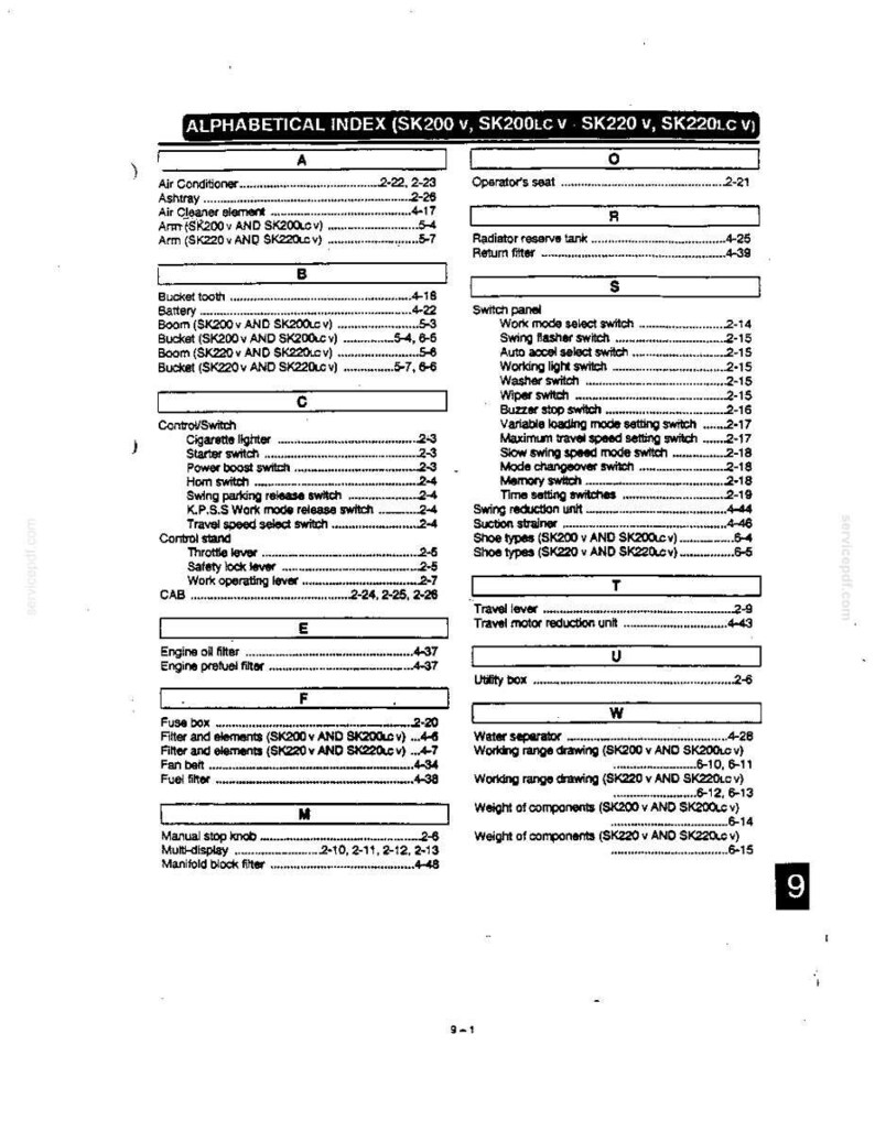 Kobelco Sk200v, Sk200lcv, SK220V, SK220LCV Hydraulic Excavator Operator Owners Operation Manual | Instant PDF Download image 10