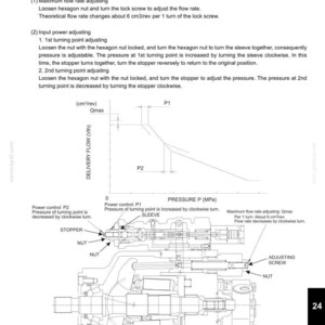 Kobelco 80CS-2 Acera Hydraulic Excavator Service Repair Workshop Manual | Instant PDF Download image 5
