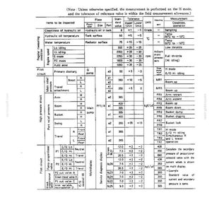 Kobelco SK200, SK200LC Super Mark V Hydraulic Excavator Operator Owners Operation Manual | Instant Pdf Download imagen 9