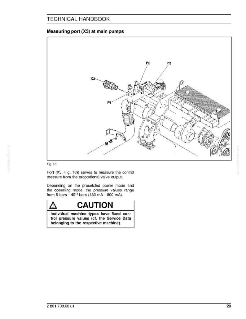 May include: Technical handbook page with a diagram of a machine component. The diagram shows a measuring port (X3) at main pumps, labeled with P1, P2, and P3. Text includes a caution and information about pressure values.
