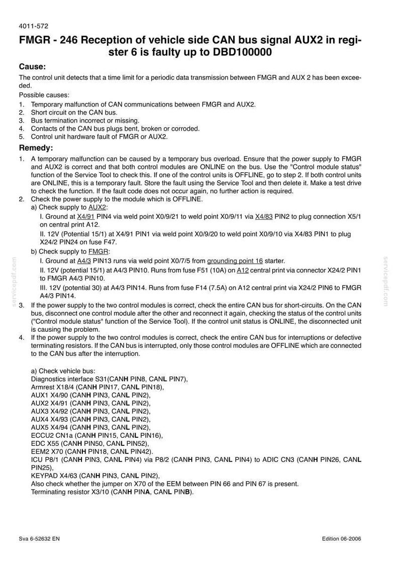 May include: A technical document titled 4011-572 FMGR - 246 Reception of vehicle side CAN bus signal AUX2 in register 6 is faulty up to DBD100000. It outlines causes, remedies, and diagnostic procedures for CAN bus communication malfunctions.