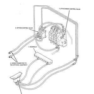 Op de afbeelding: Een technische tekening getiteld "Installatie" toont een systeem van kleppen, slangen en een voetbedieningsklep. Het diagram bevat labels voor de bevestigingsregelklep, de optieregelklep, het verdeelstuk en slangen.
