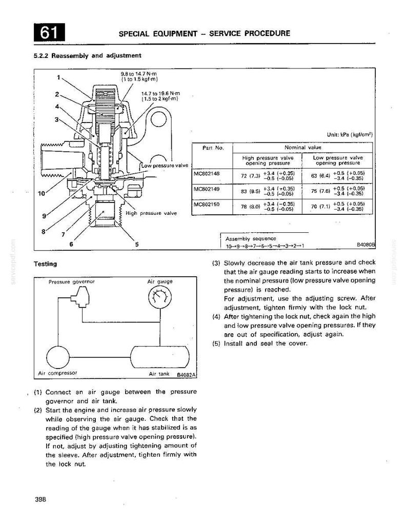 Mitsubishi 6d14, 6d14t, 6d15, 6d15-T, 6D16, 6D16-T Industrial Diesel Engine Service Repair Workshop Manual | Instant PDF Download image 11