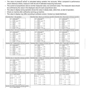 Kobelco 70SR-2 Acera hydraulische graafmachine service reparatie werkplaatshandboek | Directe pdf-download afbeelding 5
