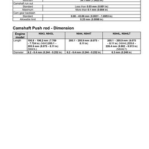 May include: Technical diagram detailing engine camshaft dimensions. Includes measurements for cam height, run out, and gear backlash. Push rod dimensions are also provided, with length and diameter specifications in inches and millimeters.
