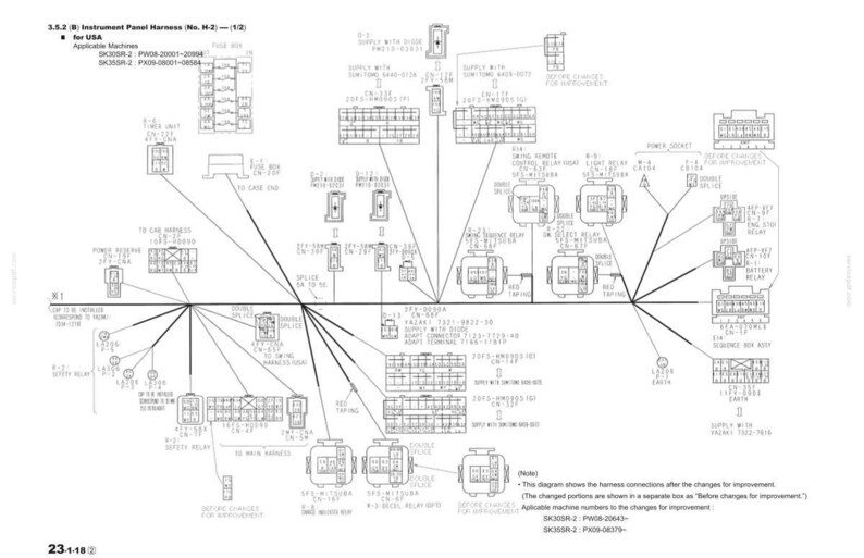 Op de afbeelding: Diagram van een instrumentenpaneel harnas voor toepasselijke machines. Het diagram bevat verschillende connectoren, relais en bedrading, met labels en notaties. De tekst bevat "voor de VS" en machinemodelnummers.