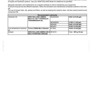 New Holland 200LC Loader Operator Owners Operation Manual | Instant PDF Download image 9