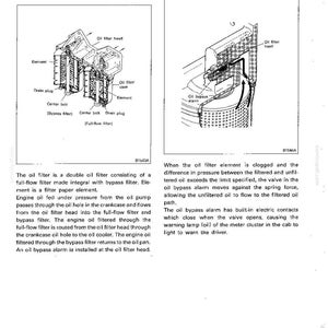 Mitsubishi 6d22, 6d22-T, 6D22-TC dieselmotorer, service och reparation, verkstadsmanual | Direkt PDF-nedladdning bild 5