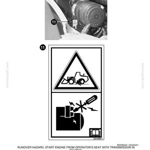 May include: Diagram of safety decals and hand signals. The image includes a warning sign with a forklift symbol and a symbol of a screwdriver and electrical sparks. Text at the bottom warns of runover hazards.