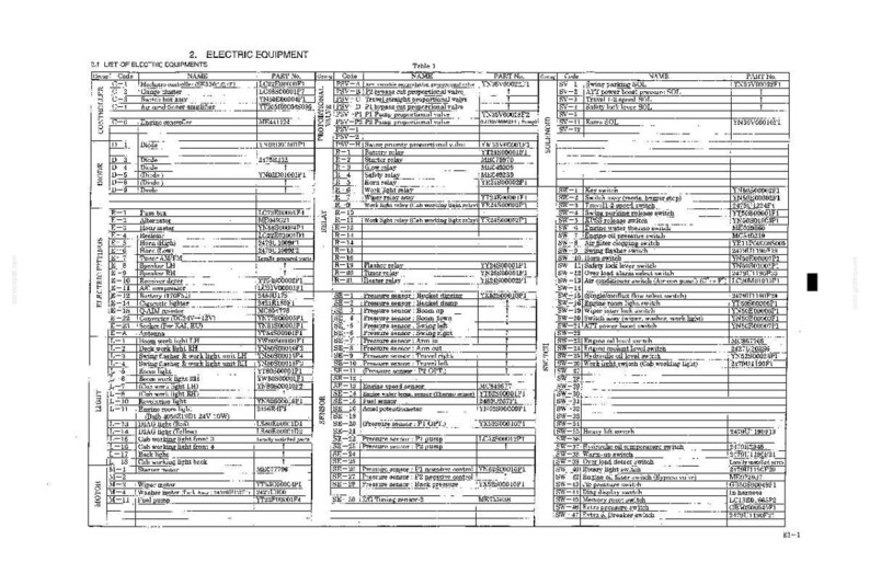 Kobelco SK330LC-6E Hydraulic Excavator Service Repair Workshop Manual | Instant PDF Download image 6