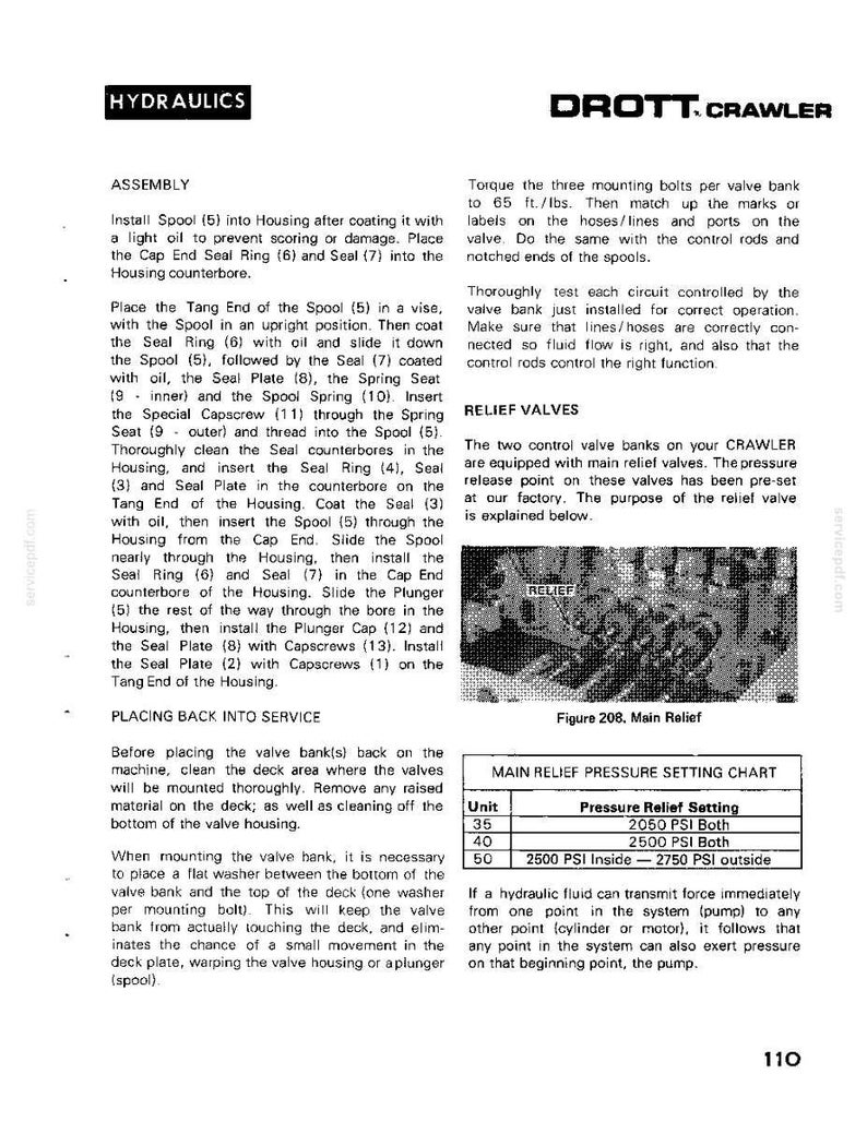 May include: A technical diagram from a DROTT CRAWLER hydraulic system, detailing assembly, service, and relief valve settings. Includes a chart with pressure relief settings in PSI and a diagram labeled "Main Relief".