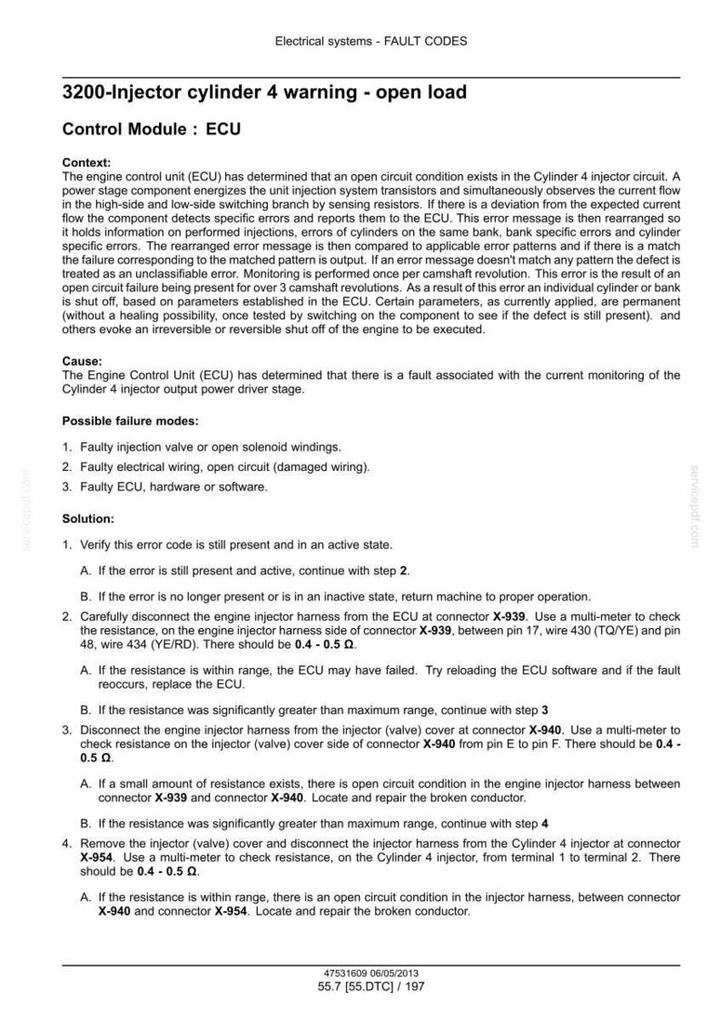 Op de afbeelding: Diagnostisch document "Elektrische systemen - FOUTCODES" met stappen voor probleemoplossing voor de 3200-Injector cilinder 4 waarschuwing. Het document bevat context, mogelijke foutmodi en een oplossing met gedetailleerde instructies en weerstandsmetingen in Ohm.