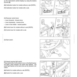 K&ouml;nnte beinhalten: Eine Seite aus einem technischen Handbuch mit dem Titel 3 - CONTROLS AND INSTRUMENTS, die schwarz-wei&szlig;e Strichzeichnungen von Fahrzeugbedienelementen zeigt. Sie beschreibt Navigationstasten, einen Wendehebel, einen Startschalter und einen Warnblinkschalter.