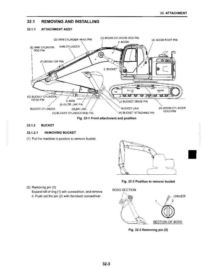 May include: A technical manual page titled 32. ATTACHMENT featuring a black and white line drawing of an excavator. The diagram labels components like the boom, arm, bucket, and various pins. It includes instructions for removing the bucket and pin.
