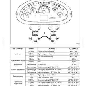 May include: Diagram of a side instrument cluster with gauges and a table detailing readings for level fuel, low fuel lamp, speedometer, coolant temperature, battery charge, and transmission temperature. The image includes the text "SECTION 55 - ELECTRIC SYSTEM".