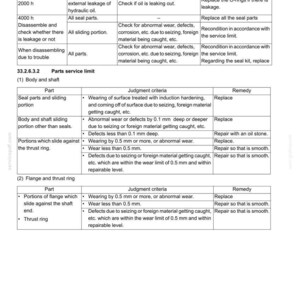 New Holland E35b Sr, E39B SR Excavator Service Repair Workshop Manual | Instant PDF Download image 7