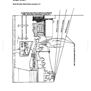 New Holland LS45-17H Yard Tractor Operator Owners Operation Manual | Instant PDF Download image 4