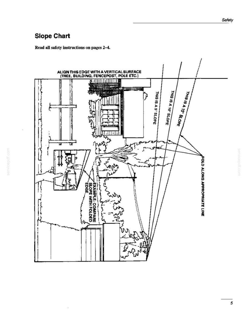 New Holland LS45-17H Yard Tractor Operator Owners Operation Manual | Instant PDF Download image 4