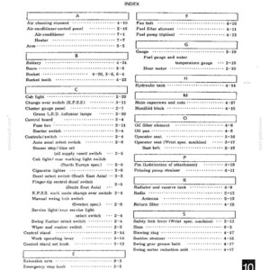 May include: A black and white technical manual index page titled INDEX, listing machine components alphabetically from A to S with corresponding page numbers. The document includes parts like air cleaning element, battery, cab light, and fuel pump.