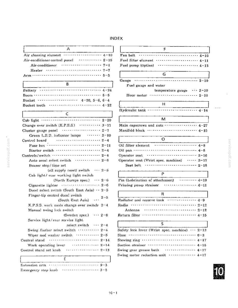 May include: A black and white technical manual index page titled INDEX, listing machine components alphabetically from A to S with corresponding page numbers. The document includes parts like air cleaning element, battery, cab light, and fuel pump.