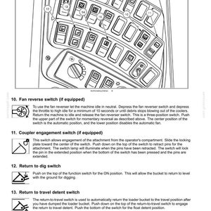 May include: A technical diagram showing a control panel with multiple numbered switches and instruments. The text includes 3 - CONTROLS/INSTRUMENTS, 10. Fan reverse switch, 11. Coupler engagement switch, 12. Return to dig switch, and 13. Return to travel detent switch.