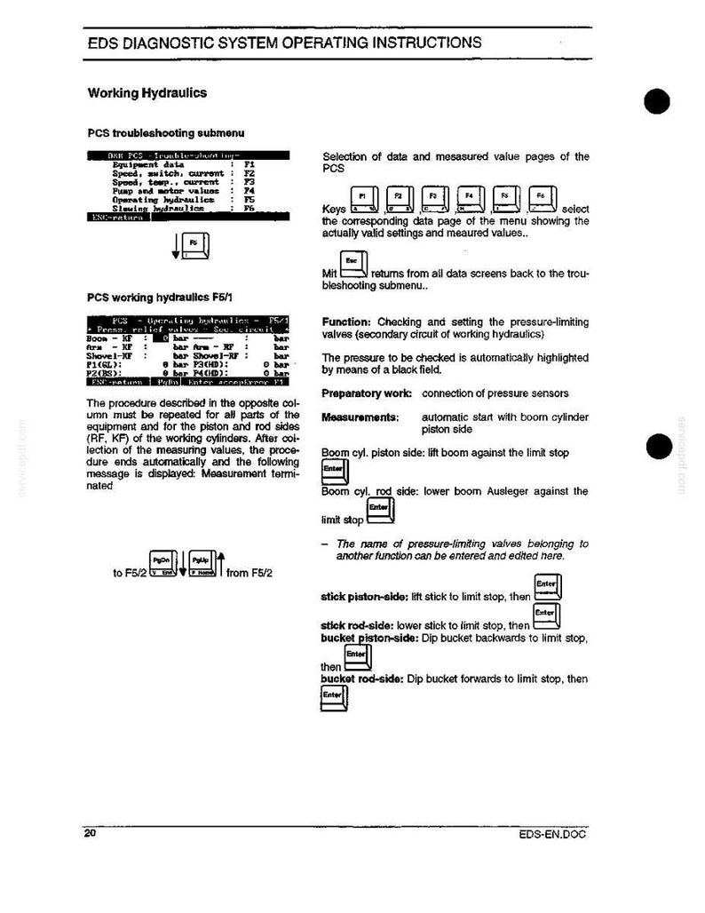 May include: A page from a diagnostic system operating instructions manual. The document includes text, diagrams, and a table with technical specifications. The text includes the title "Working Hydraulics" and instructions for troubleshooting and measurements.