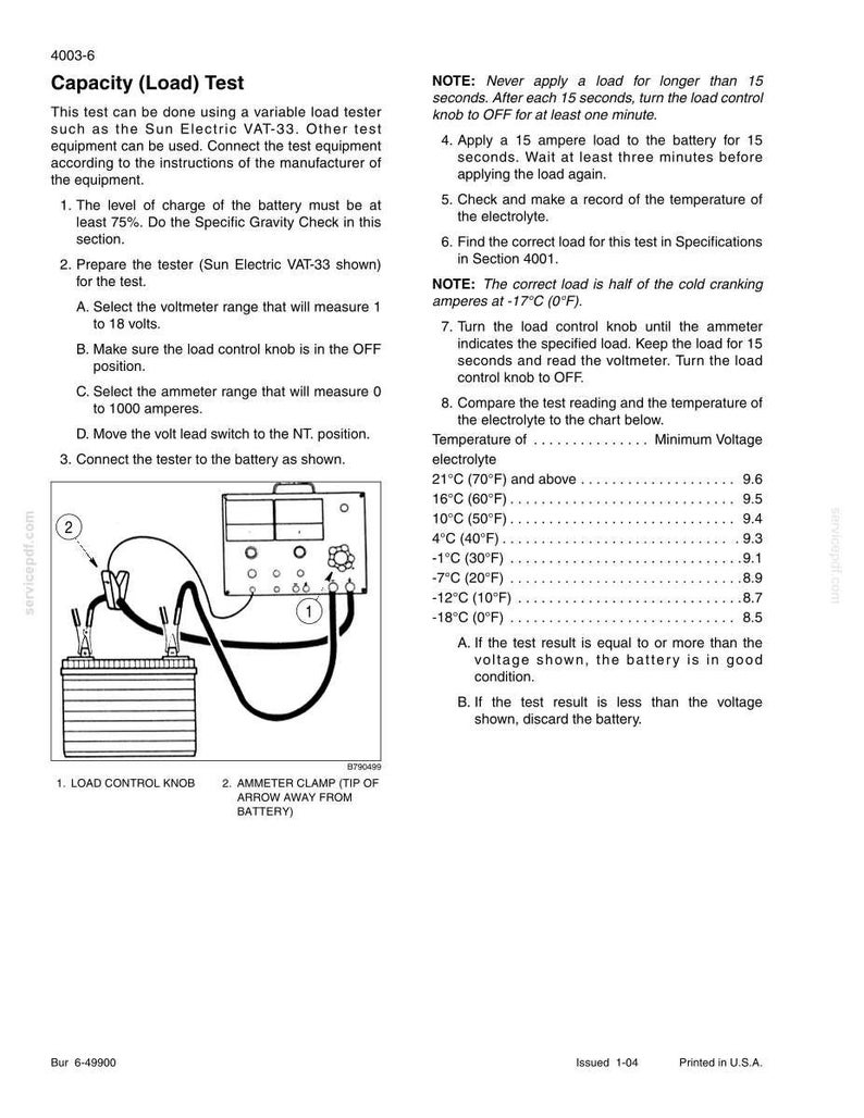 May include: A black and white diagram illustrating a capacity (load) test for a battery. The image includes a battery, a load control knob, an ammeter clamp, and instructions for the test. Text includes temperature and voltage readings.