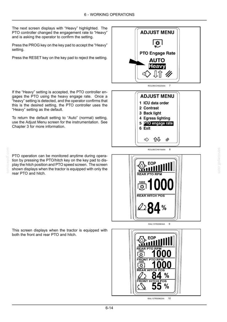 May include: A technical manual page titled 6-WORKING OPERATIONS featuring four black and white diagrams of a digital tractor display screen. The screens show menus for PTO engage rate, ICU data order, contrast, backlight, and various RPM and hitch position data.