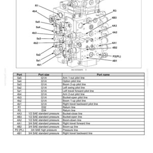 May include: Diagram of a hydraulic system's main control valve, with labels and a table detailing port sizes and names. The image includes a detailed schematic with various components and connection points.