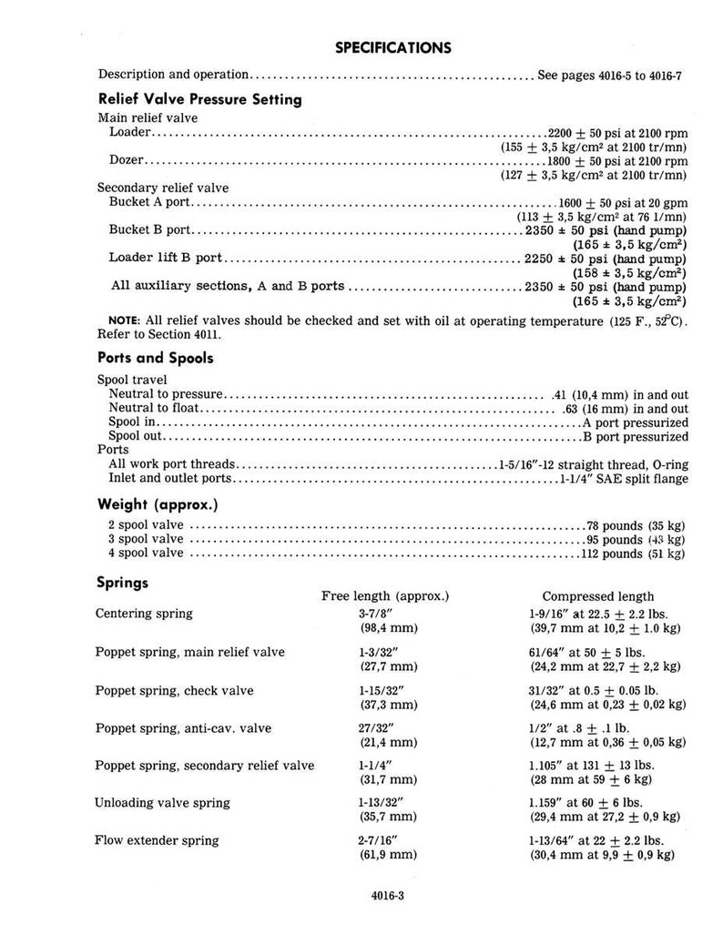 May include: A detailed specifications sheet with text detailing relief valve pressure settings, ports, spools, weights, and spring measurements. Measurements are provided in inches, pounds, and psi.