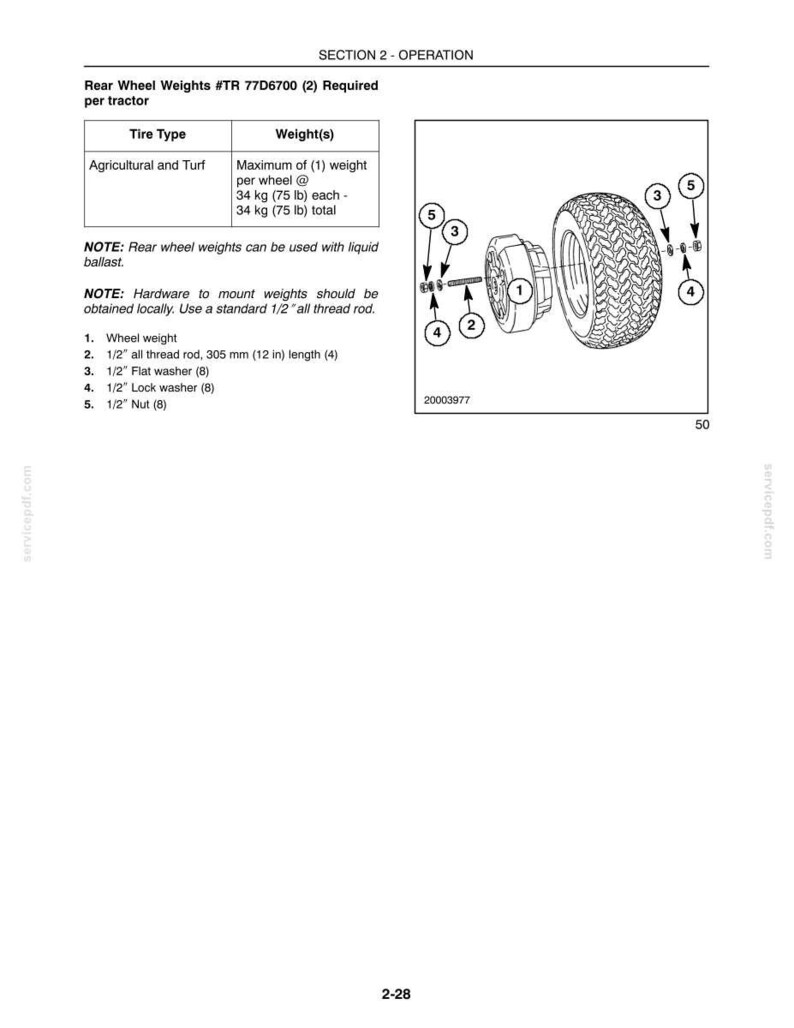 New Holland T1010, T1030, 230GM Tractor Operator Owners Operation Manual | Instant Pdf Download image 6