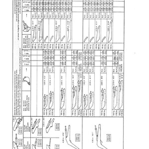 May include: Technical diagram with specifications for backhoe attachments, including boom, stick, and clam stick models. Measurements are in feet, inches, and pounds, with corresponding metric units.