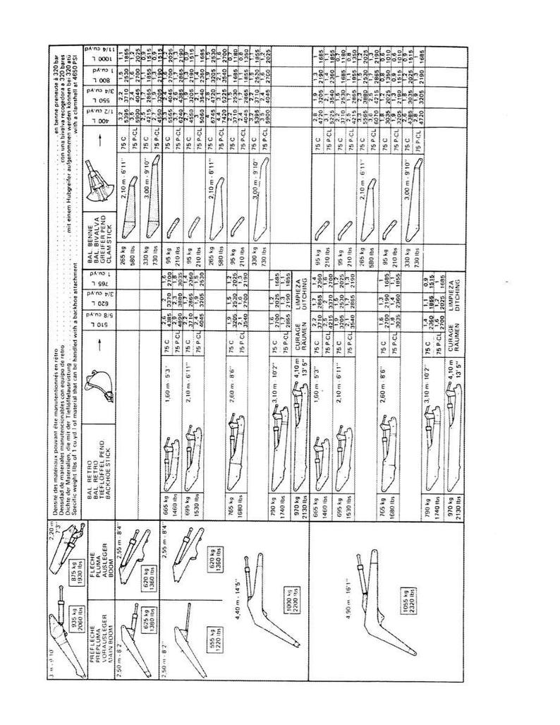 May include: Technical diagram with specifications for backhoe attachments, including boom, stick, and clam stick models. Measurements are in feet, inches, and pounds, with corresponding metric units.
