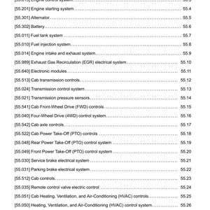May include: A detailed table of contents from a manual, listing various automotive systems and components. Includes sections on engine controls, brakes, and HVAC systems. The document is dated 12/15/2017.