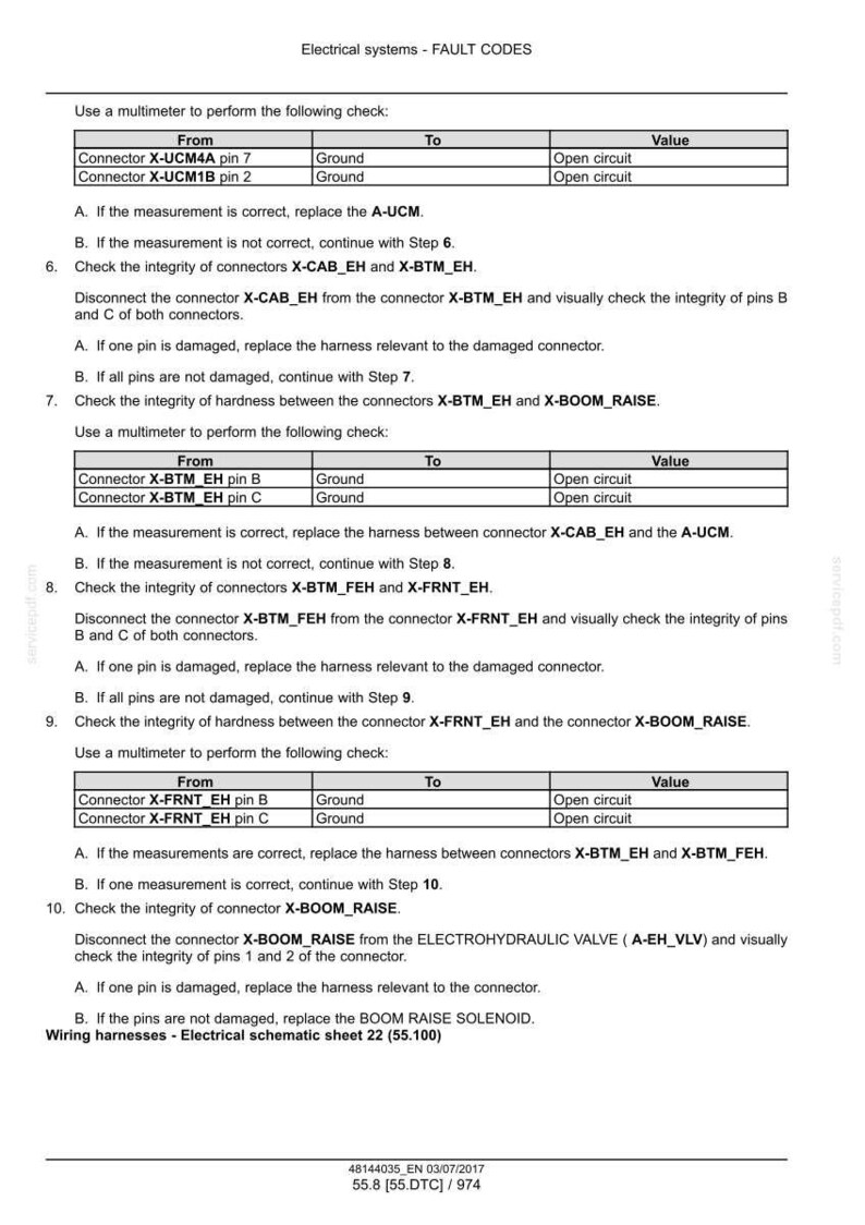 May include: A technical document titled "Electrical systems - FAULT CODES" with tables for multimeter checks. The document provides instructions for troubleshooting electrical system faults, including connector checks and harness replacement.