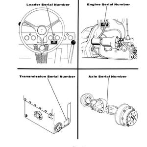 May include: Diagram showing the locations of serial numbers on a vehicle. The diagram includes the loader, engine, transmission, and axle serial number locations. The text "SERIAL NUMBER LOCATIONS" is at the top.