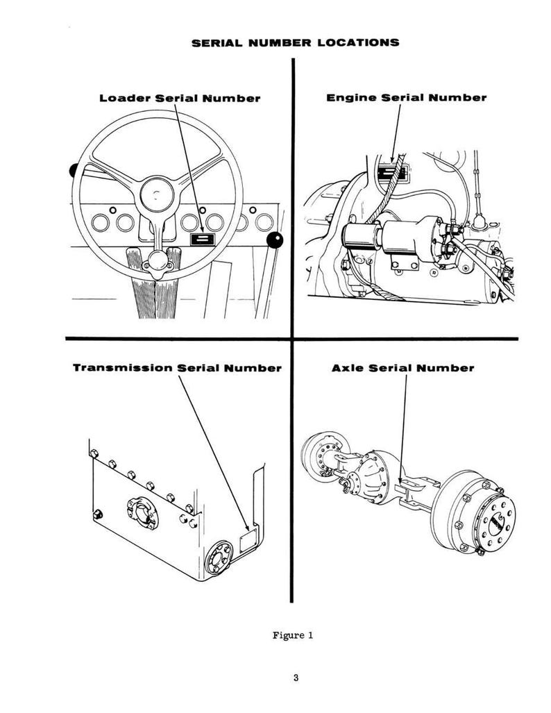 May include: Diagram showing the locations of serial numbers on a vehicle. The diagram includes the loader, engine, transmission, and axle serial number locations. The text "SERIAL NUMBER LOCATIONS" is at the top.