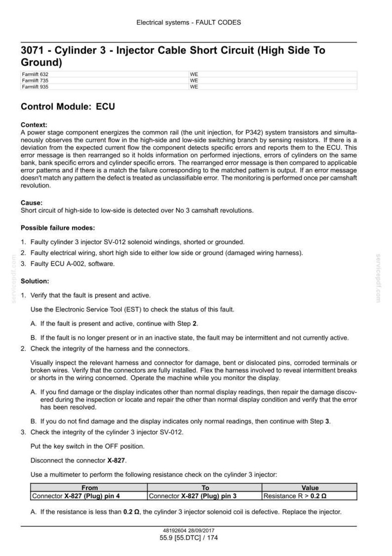 Case Farmlift 632, 635, 735, 742, 935 Steg IIIB Teleskoplastare Service Reparation Verkstadsmanual | Direkt PDF-nedladdning | Marknad: Europa bild 8