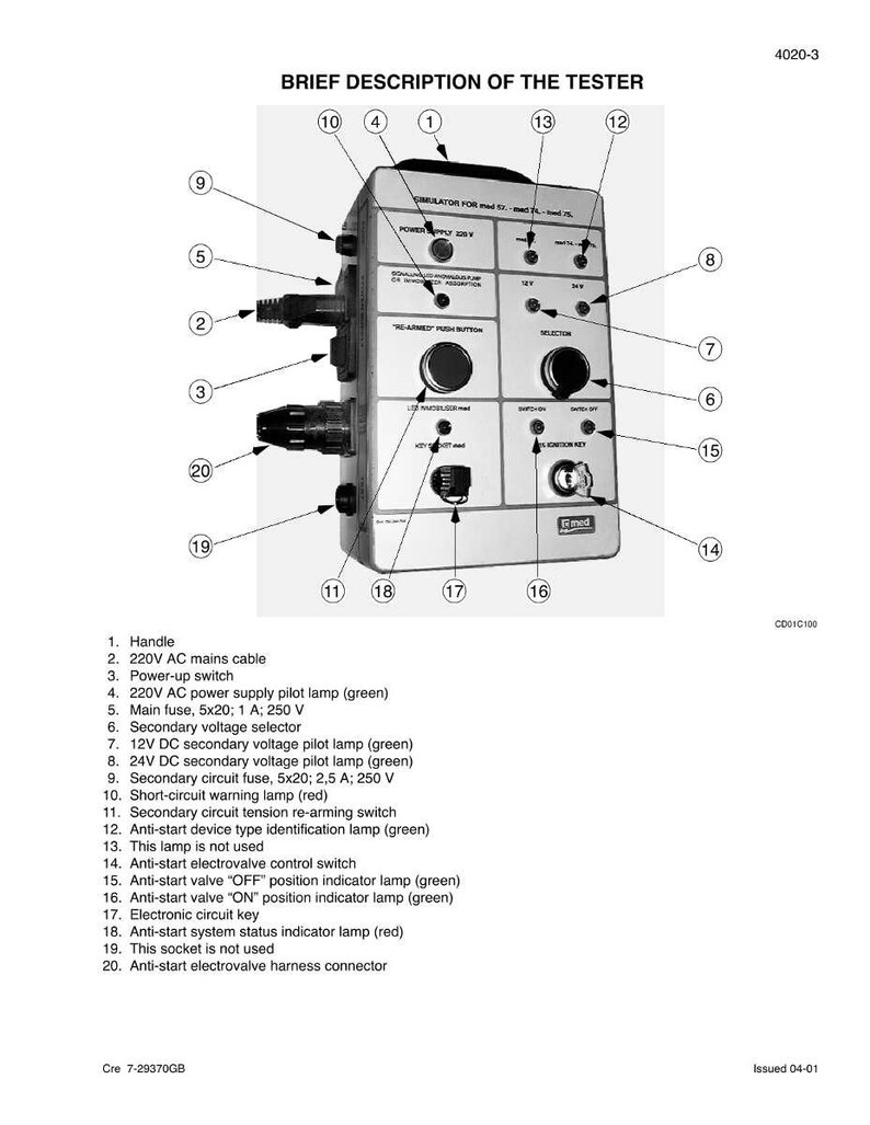 May include: A detailed diagram of a tester with various components labeled. Features include a handle, power switch, voltage selector, fuses, and indicator lamps. Text on the device reads "BRIEF DESCRIPTION OF THE TESTER".