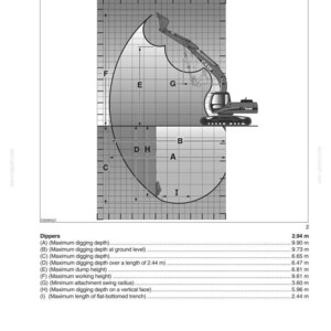 May include: Diagram of a CASE excavator's working range, with labeled dimensions in meters. The diagram includes maximum digging depth, dump height, and working height, with a detailed illustration of the excavator.
