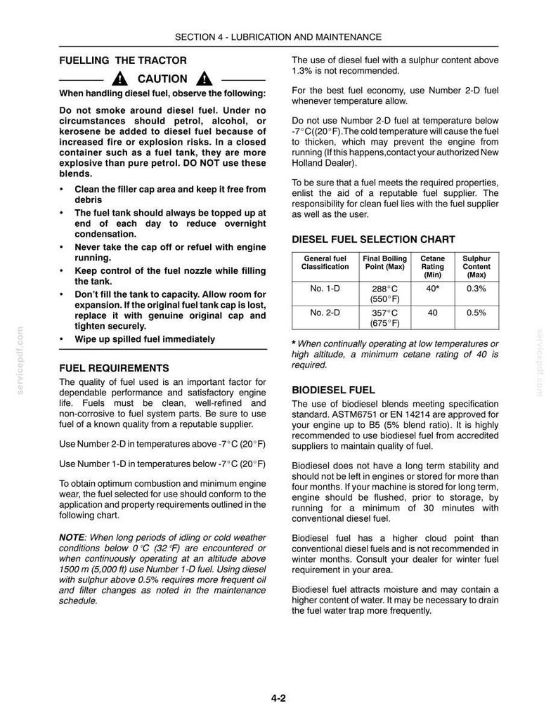 May include: A page from a tractor manual titled Section 4 - Lubrication and Maintenance. It contains text regarding fueling, fuel requirements, and a diesel fuel selection chart with columns for classification, boiling point, cetane rating, and sulphur content.