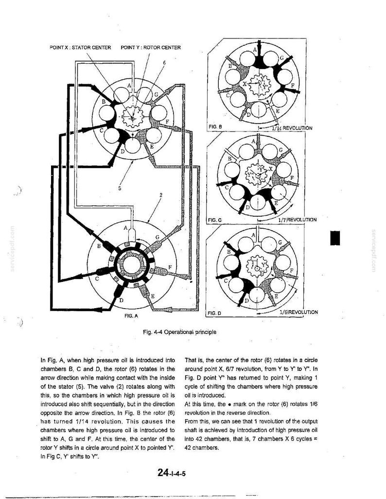 Kobelco SK13SR Hydraulic Excavator Service Repair Workshop Manual | Instant PDF Download image 5