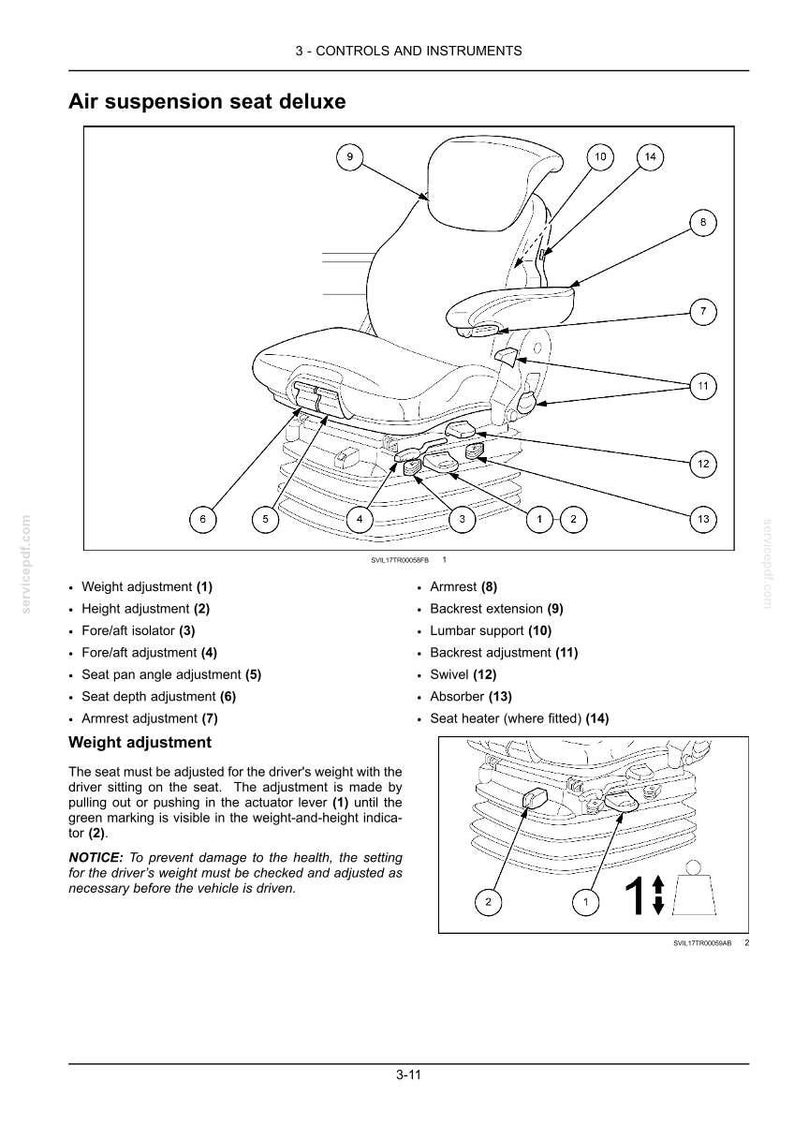 May include: A technical diagram of an air suspension seat deluxe, featuring numbered callouts for weight adjustment, height, fore/aft isolator, fore/aft adjustment, seat pan angle, seat depth, armrest, backrest extension, lumbar support, swivel, and heater.