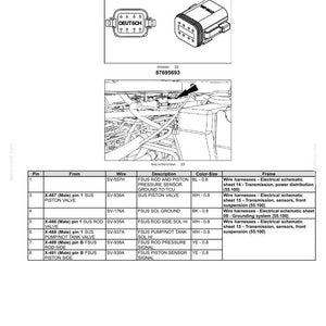 May include: Diagram of electrical systems, including harnesses and connectors. The image features a schematic of an outside cab harness (87695693), with connector details and a table listing pin connections, wire descriptions, and color sizes.