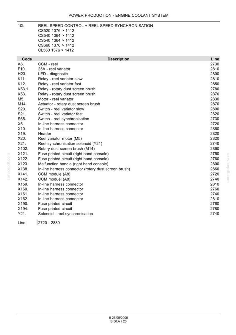 May include: A detailed technical diagram with text, listing components of a reel speed control and engine coolant system. Includes codes, descriptions, and line numbers for various parts like relays, switches, and connectors. The document is dated May 27, 2005.